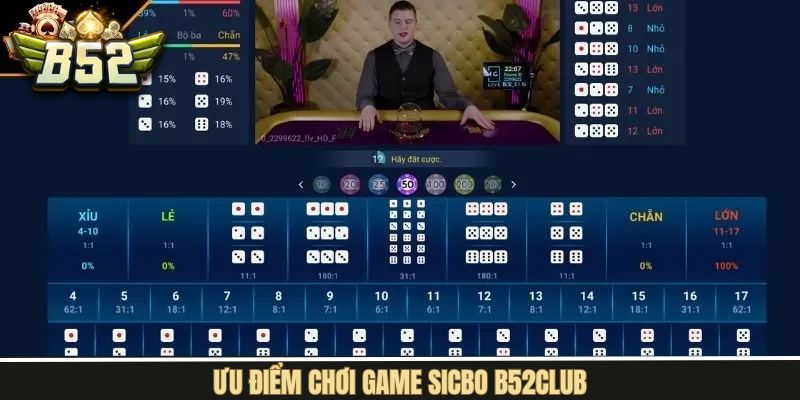 Lý do vì sao thành viên nên lựa chọn cá cược Sicbo